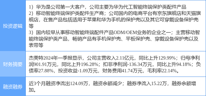 今晚上一特中马澳门,正确解答定义_模拟版68.947