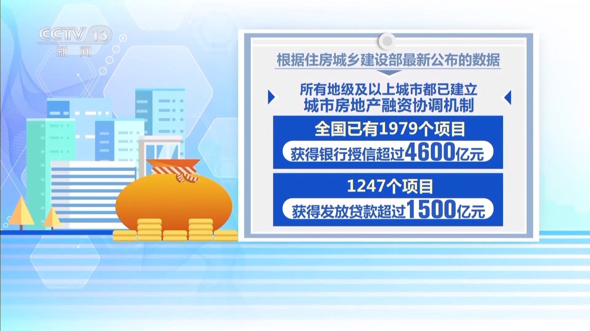 2024年正版资料免费大全挂牌,绝对经典解释落实_NE版79.415