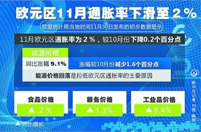 新澳门资料免费精准,稳定策略分析_V271.293