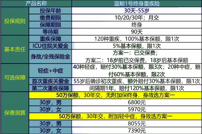 荒料交易 第161页