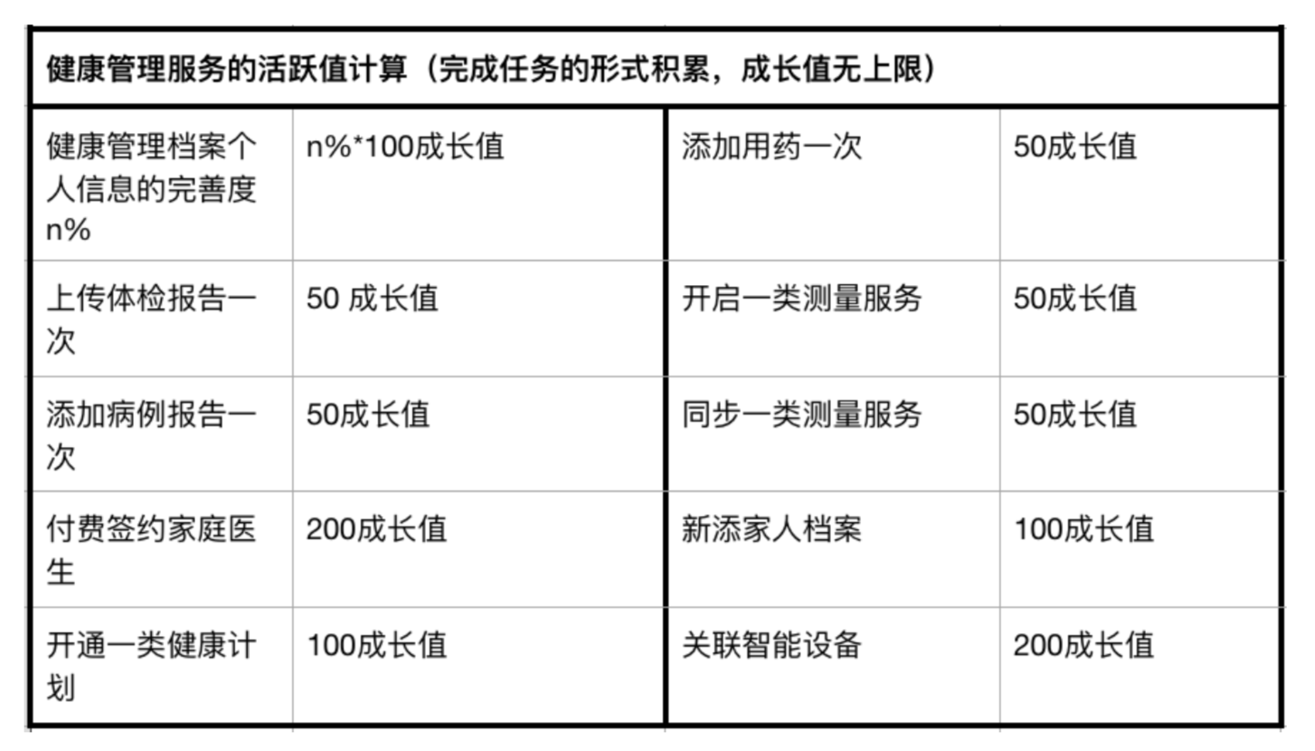 新澳门六开奖结果记录,数据驱动执行设计_W72.269