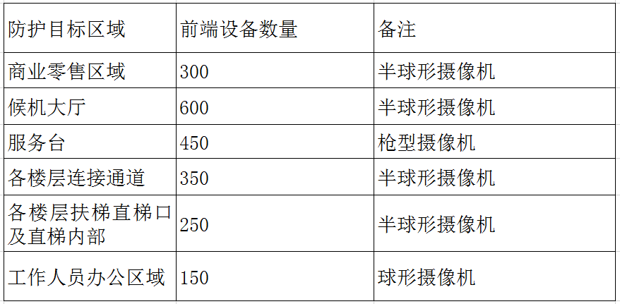 新澳门资料免费大全正版资料下载,可靠设计策略解析_铂金版14.861