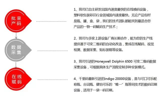 新澳门一码一肖一特一中2024高考,科学化方案实施探讨_投资版21.183