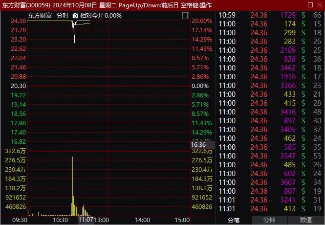 香港6合开奖结果+开奖记录2024,市场趋势方案实施_RX版94.869