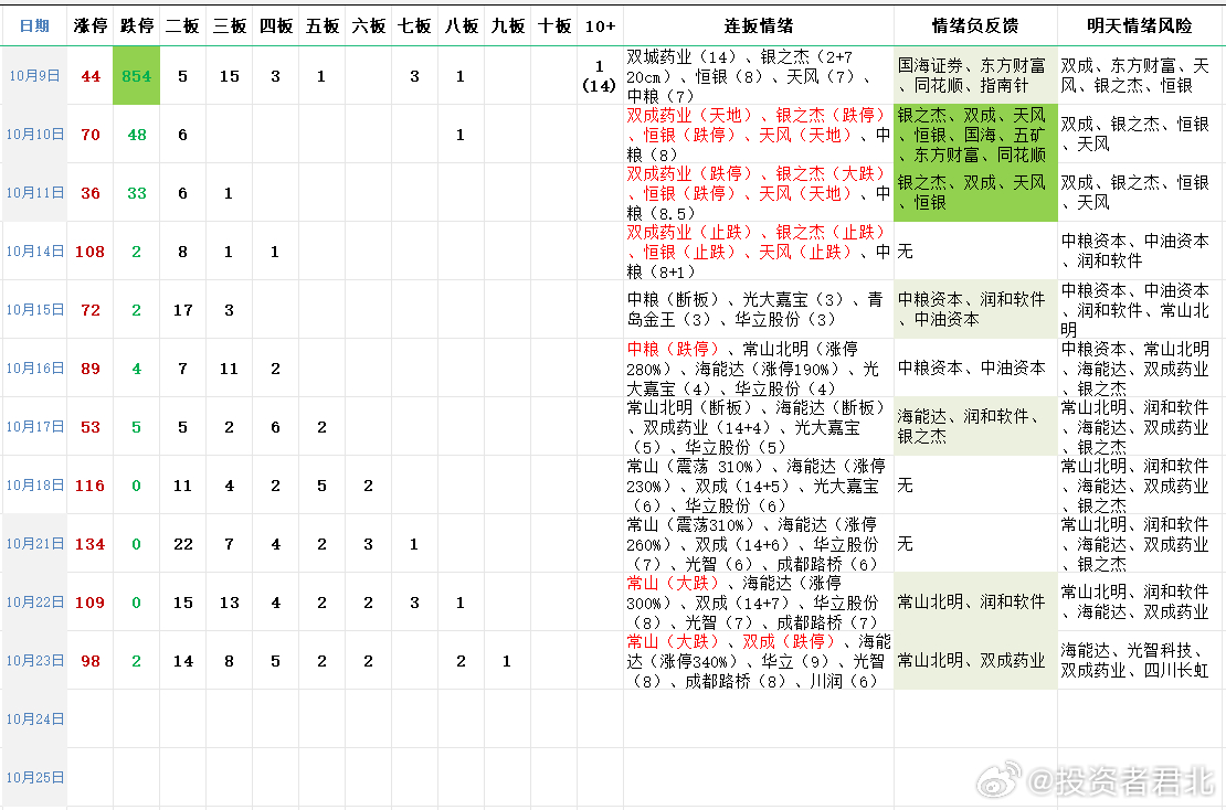 澳门一码精准必中大公开,连贯评估方法_R版32.127