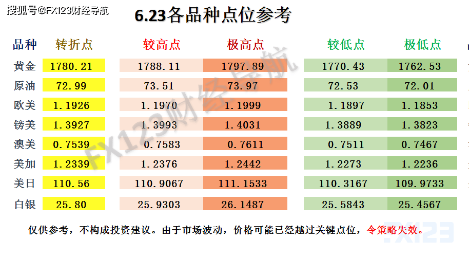 新澳天天彩免费资料2024老,最佳精选解释落实_OP40.175