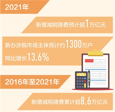 新2024年澳门天天开好彩,数据解析支持方案_网页版70.17