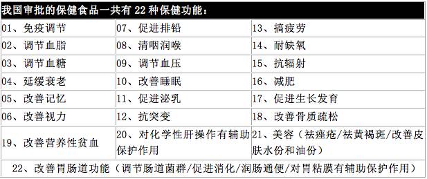 石材贸易 第158页