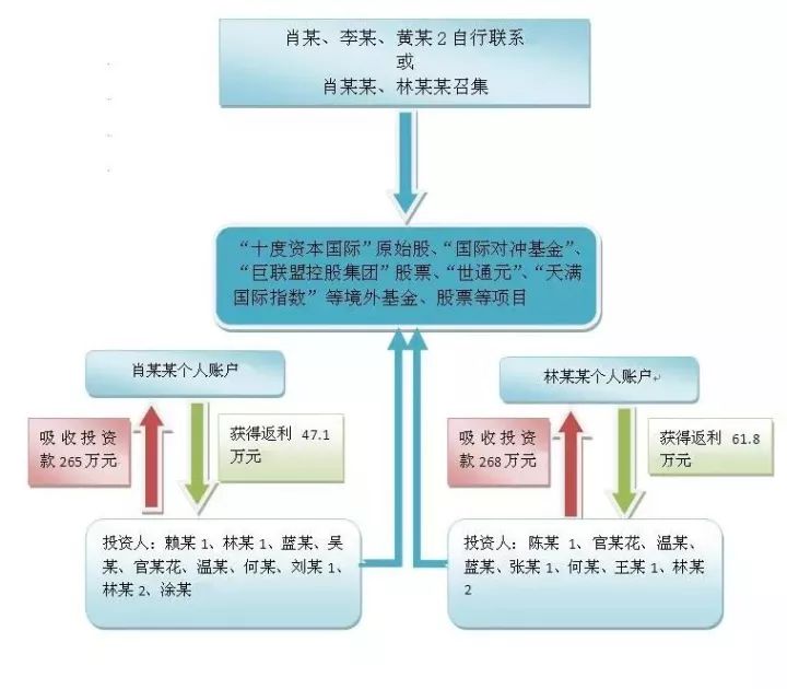 澳门一码一肖一特一中是合法的吗,适用性执行设计_HDR版56.303