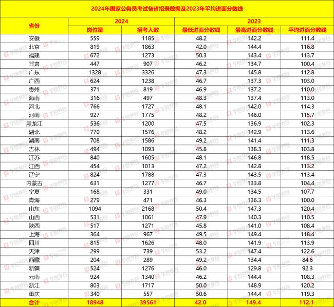 新澳门一码一肖一特一中2024高考,全面解析数据执行_QHD64.249