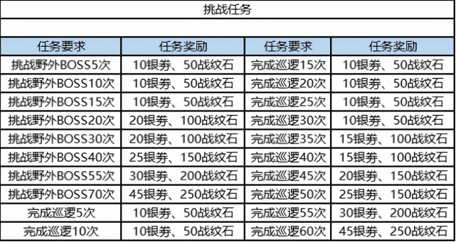 天下彩9944cc天下第一,科学分析解析说明_HarmonyOS55.22