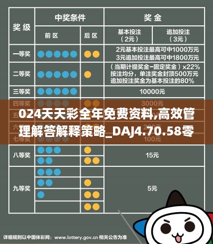 2024天天彩全年免费资料,新兴技术推进策略_入门版38.156