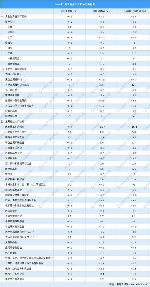 2024新奥精准资料免费大全,权威研究解释定义_投资版37.76