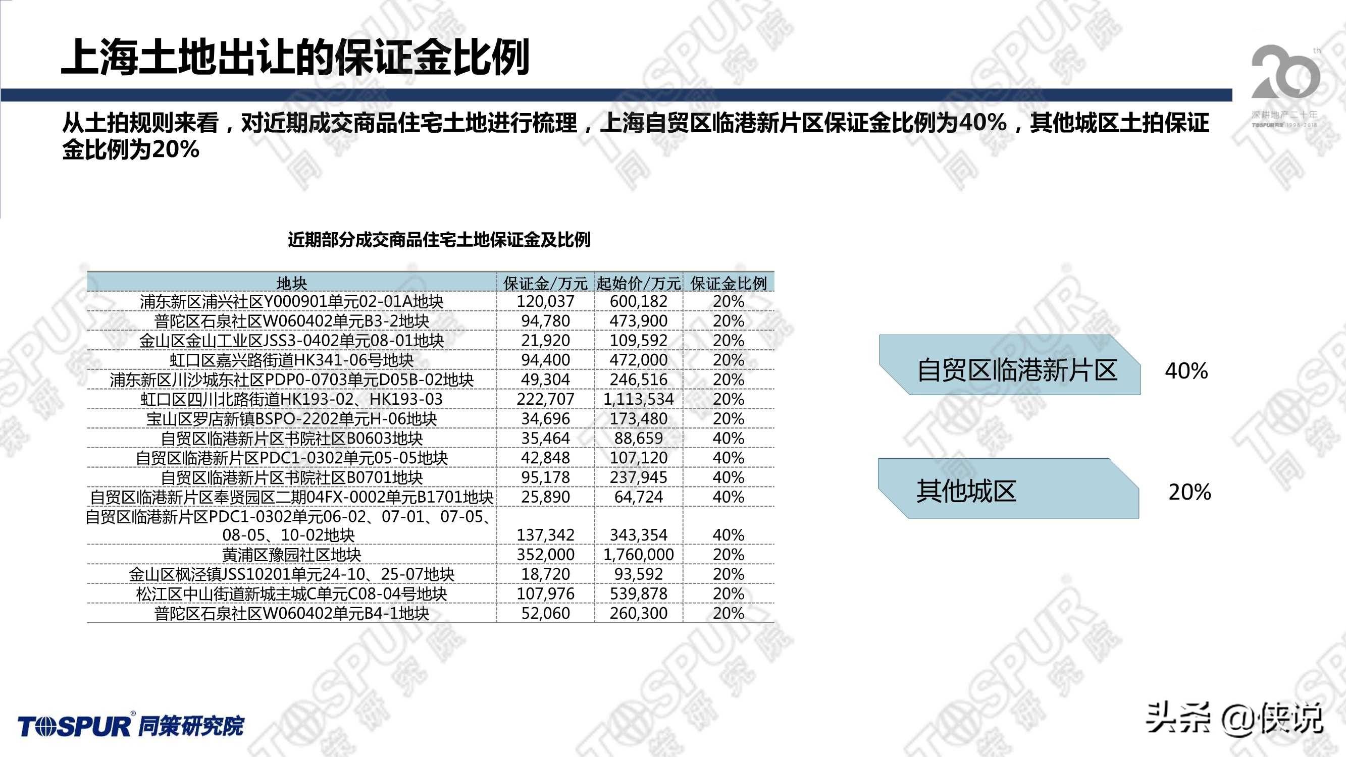 新澳利澳门开奖历史结果,市场趋势方案实施_网页款31.852