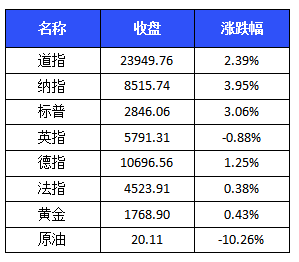 2024新澳门今晚开奖号码,全面计划执行_黄金版19.457