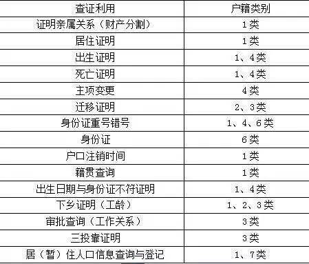 澳门一码一码100准确,决策资料解释落实_4DM45.727