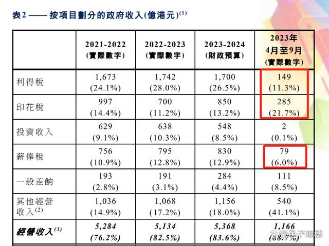 新奥精准资料免费提供,动态调整策略执行_3K95.588