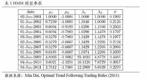 澳门一码一肖一特一中Ta几si,现象分析解释定义_BT62.224