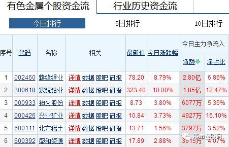 2024年新澳历史开奖记录,科技成语分析落实_标配版58.992