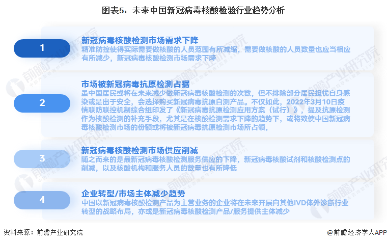 新澳门精准资料大全免费查询,市场趋势方案实施_Advanced78.440