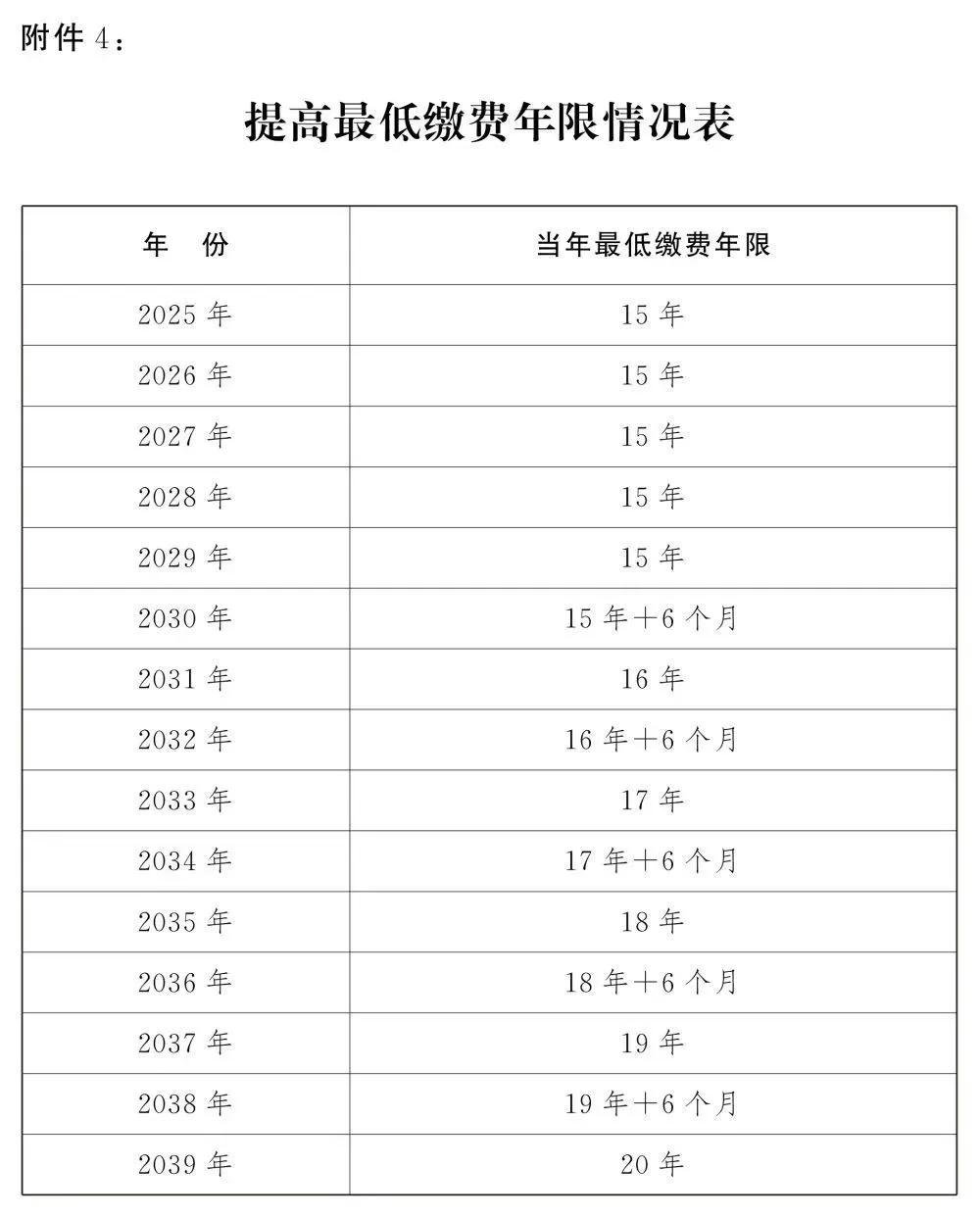 天然花岗岩 第146页