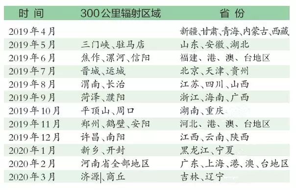 新澳最精准正最精准龙门客栈,最新答案解释落实_set51.81