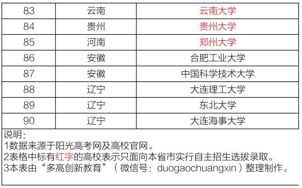 新澳门今天最新免费资料,系统化评估说明_进阶款62.765