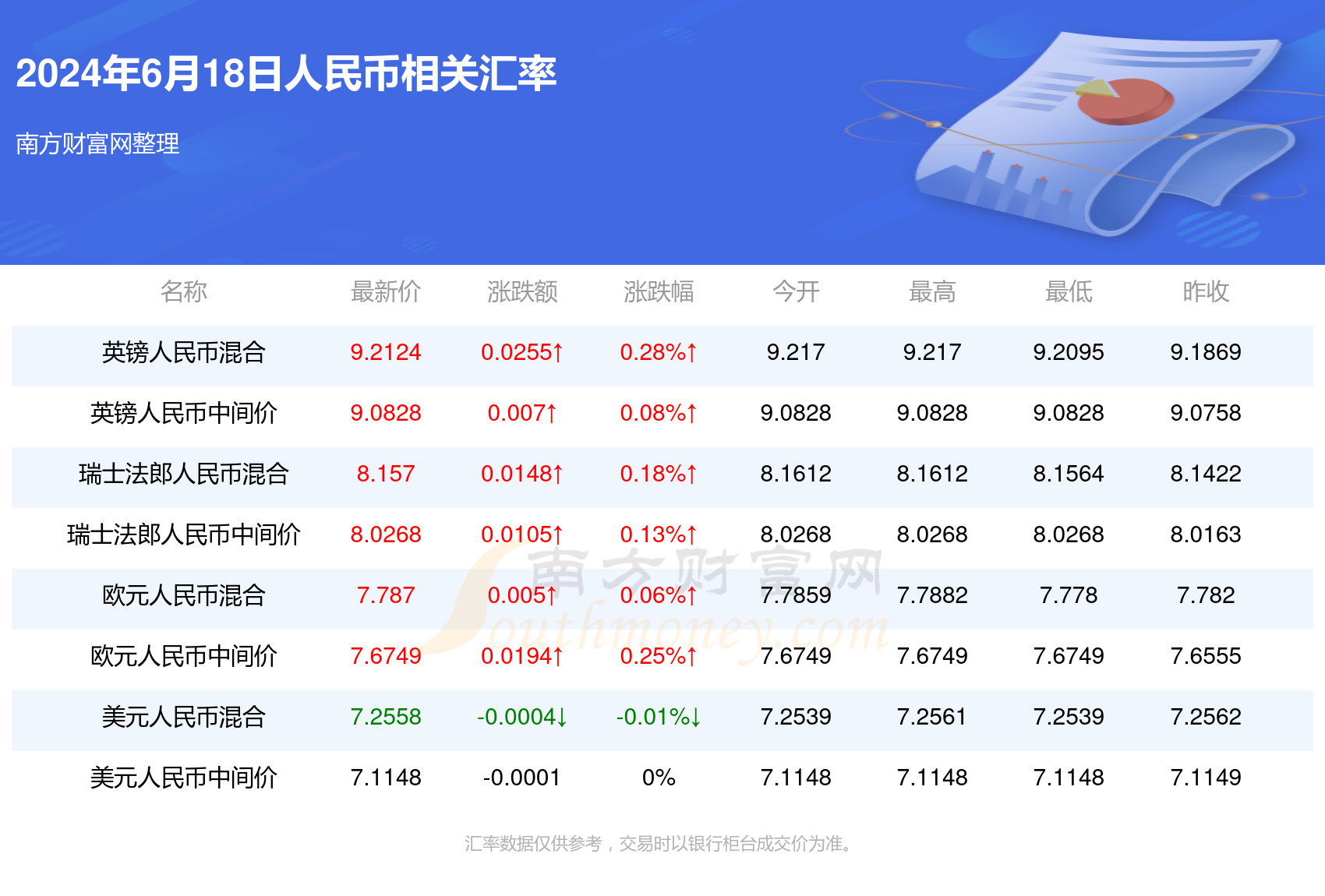 2024澳门六开奖结果,深入执行数据方案_储蓄版69.995