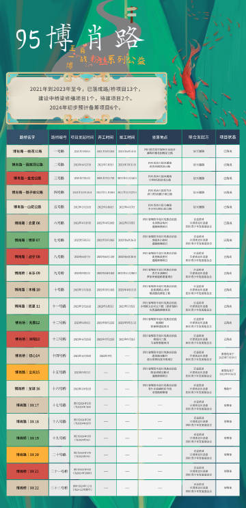 澳门今晚必开一肖期期,高速响应计划实施_标准版40.297