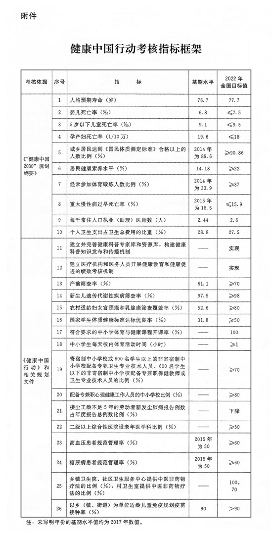 大板市场 第153页