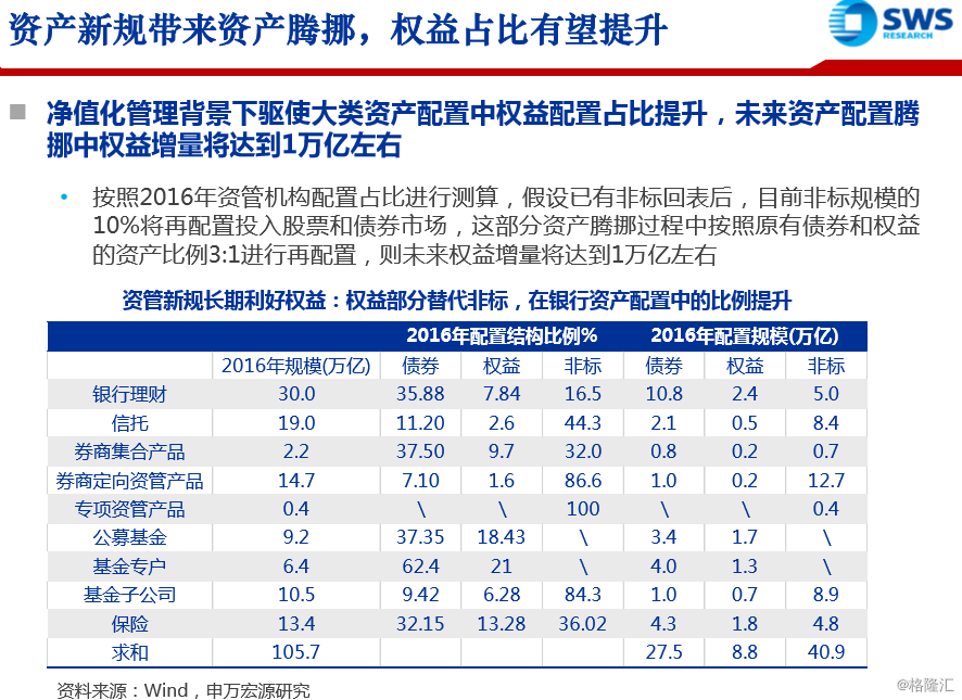 新澳好彩免费资料查询最新,市场趋势方案实施_D版22.985