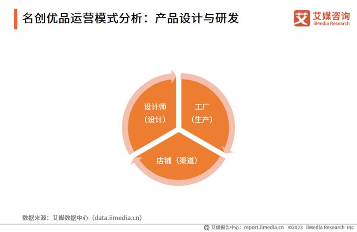 2024年澳门天天开好彩,数据整合执行策略_PalmOS21.896