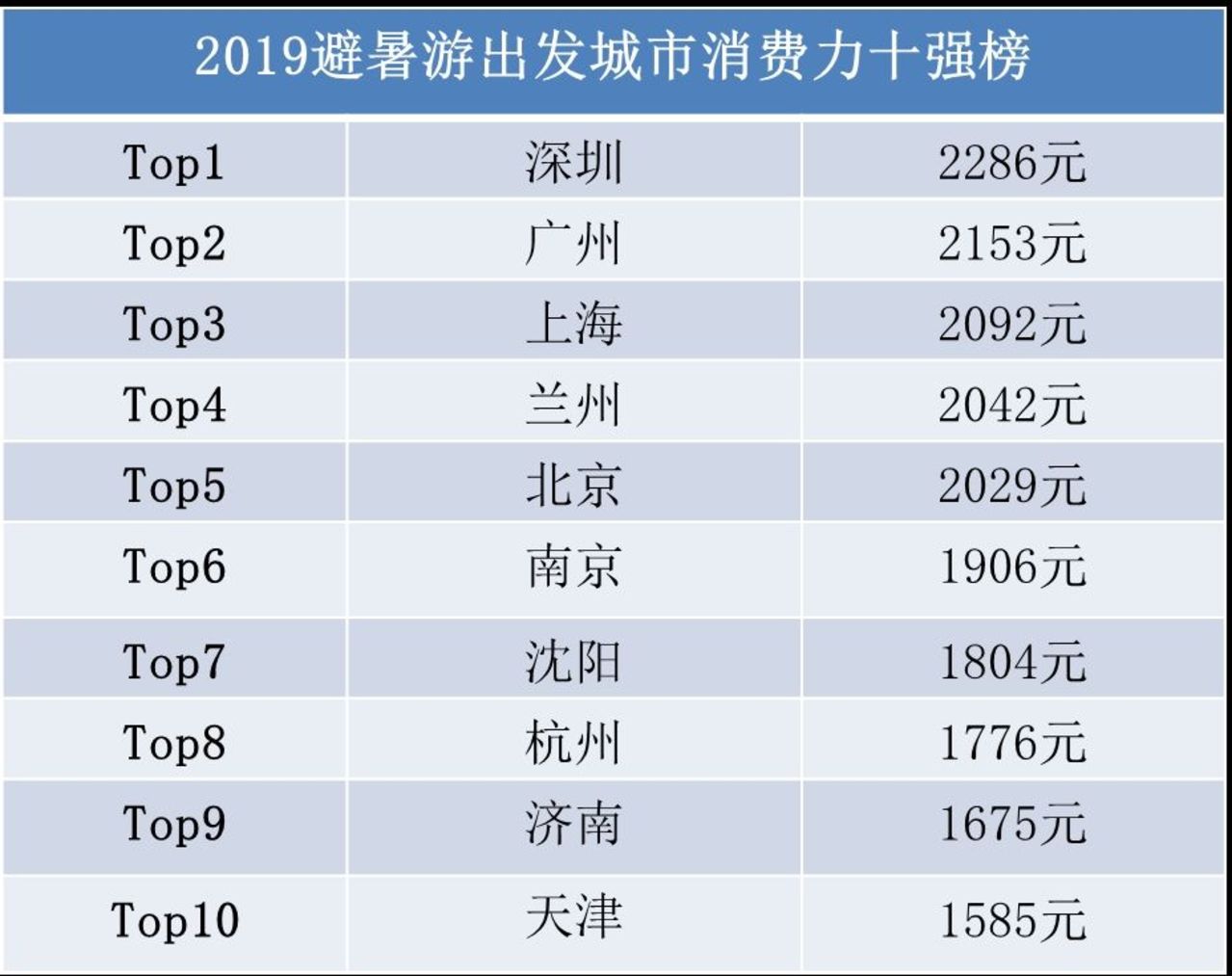 2024新澳门今晚开奖号码333期,深层数据执行设计_领航款11.880