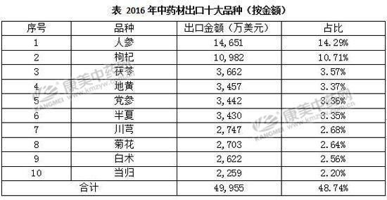 2024年正版资料全年免费,统计解答解释定义_8K67.832