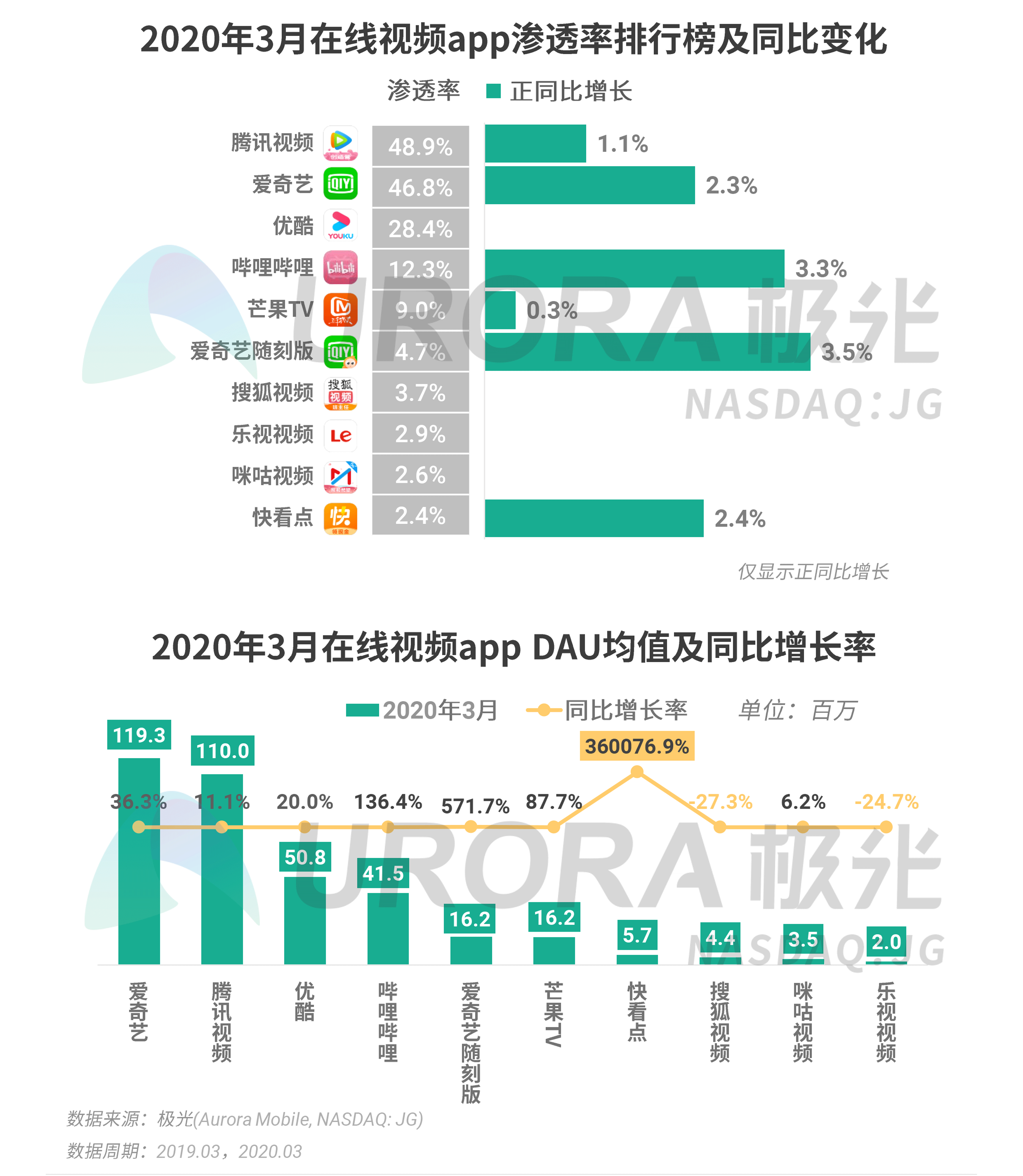 新澳2024今晚开奖资料,实地数据验证策略_移动版92.748