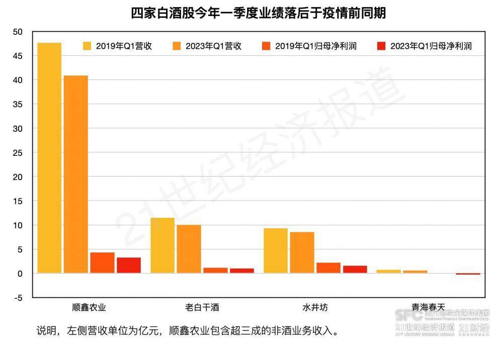 澳门一码一肖一待一中四,实地分析考察数据_顶级版17.753