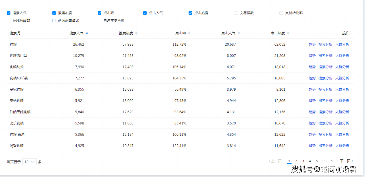 澳门一码一码100准确,收益解析说明_Prestige87.412