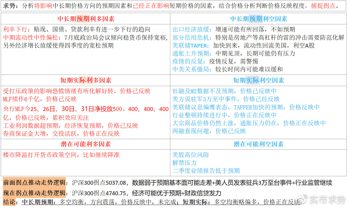 濠江论坛资料免费,全面数据执行方案_投资版67.513