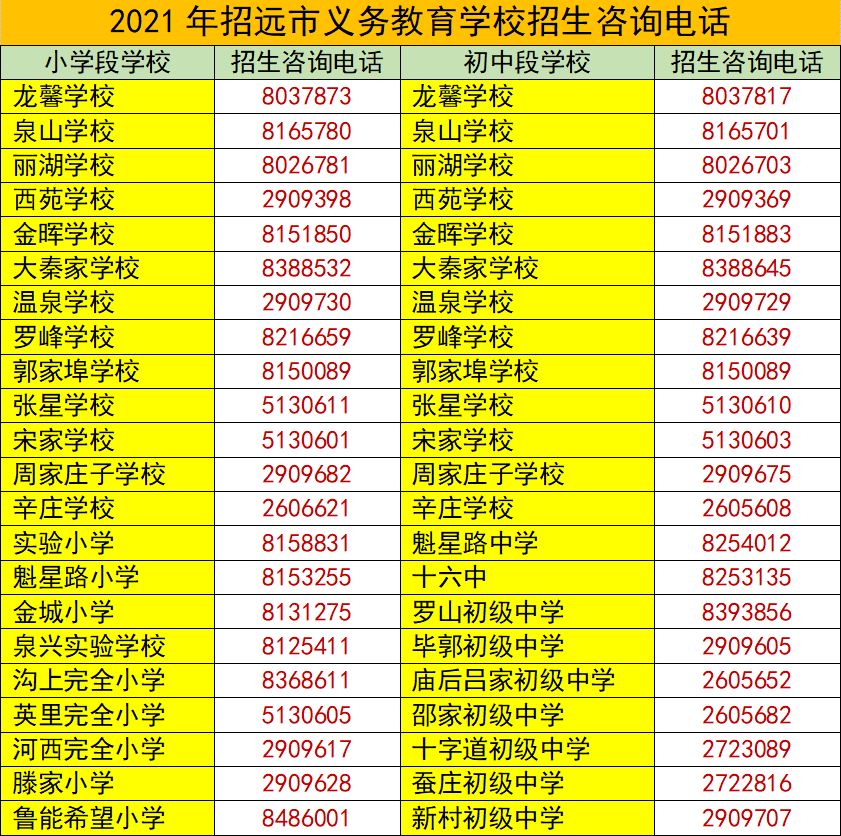 新澳门2024历史开奖记录查询表,传统解答解释落实_AR84.28