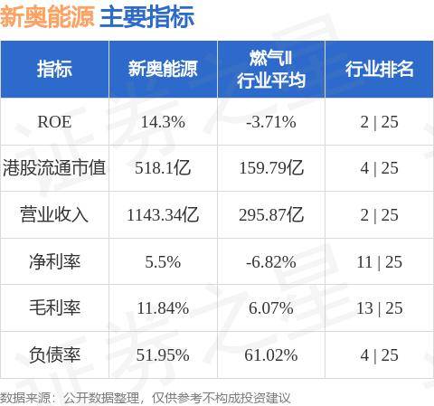 新奥内部免费资料,前沿分析解析_mShop10.564