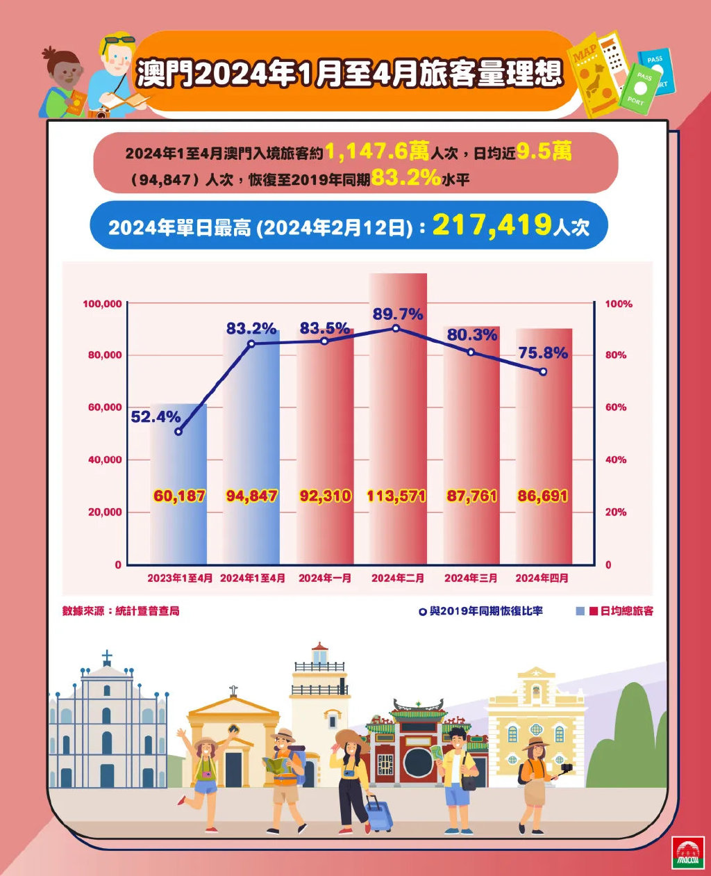 2024澳门免费最精准龙门,诠释解析落实_pack38.127