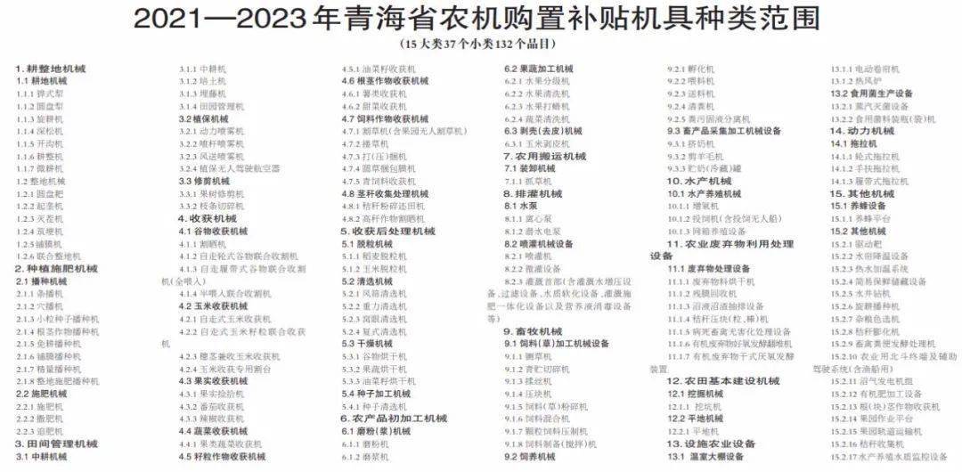 2023澳门天天彩免费资料,高度协调策略执行_复古款42.796