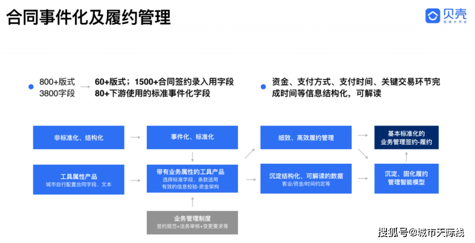 大众网官方澳门香港网,最新成果解析说明_T42.714