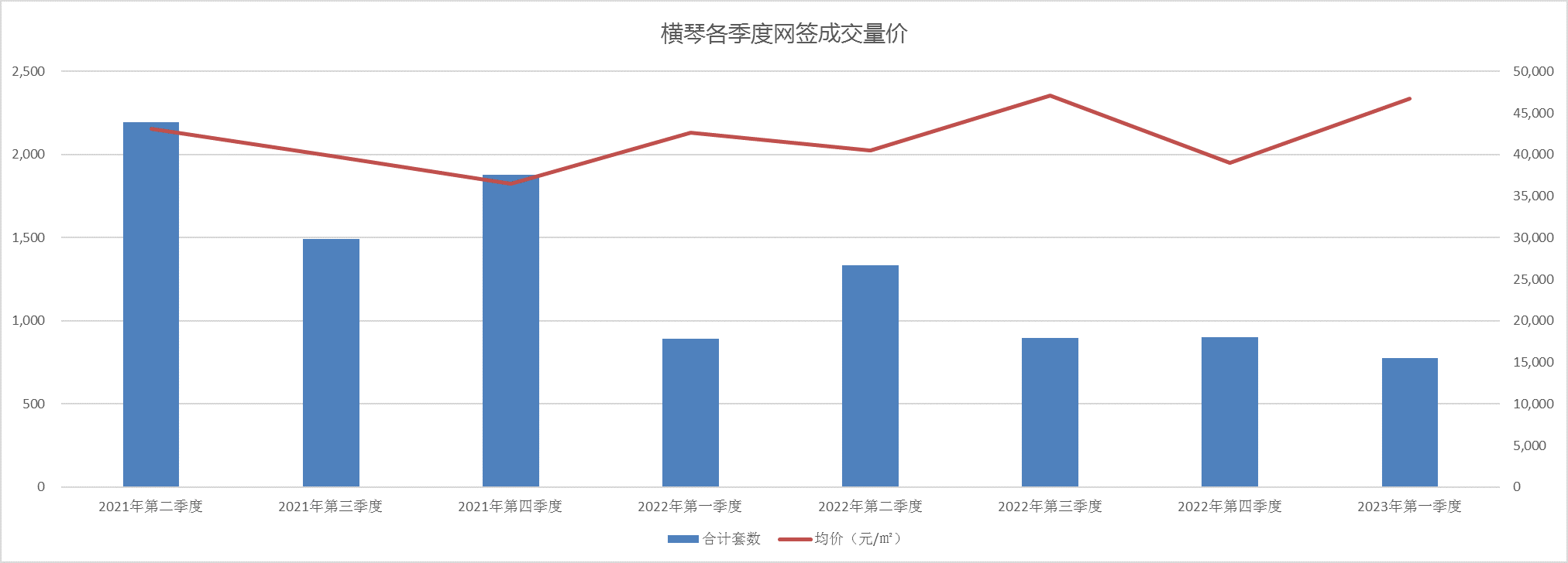 新澳门精准资料期期精准,实地数据分析计划_Harmony49.713