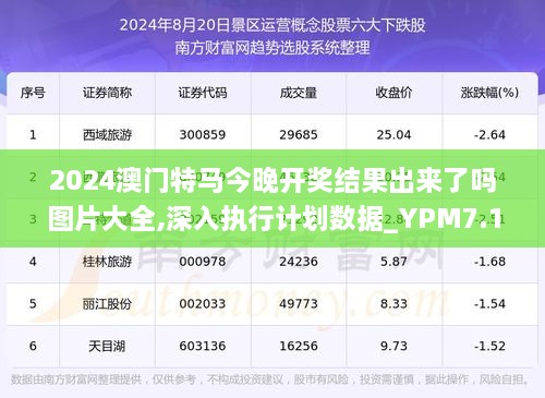 今天晚9点30开特马,安全解析方案_升级版91.435