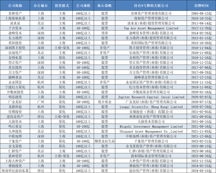 2024年香港港六+彩开奖号码,可靠评估解析_bundle31.419