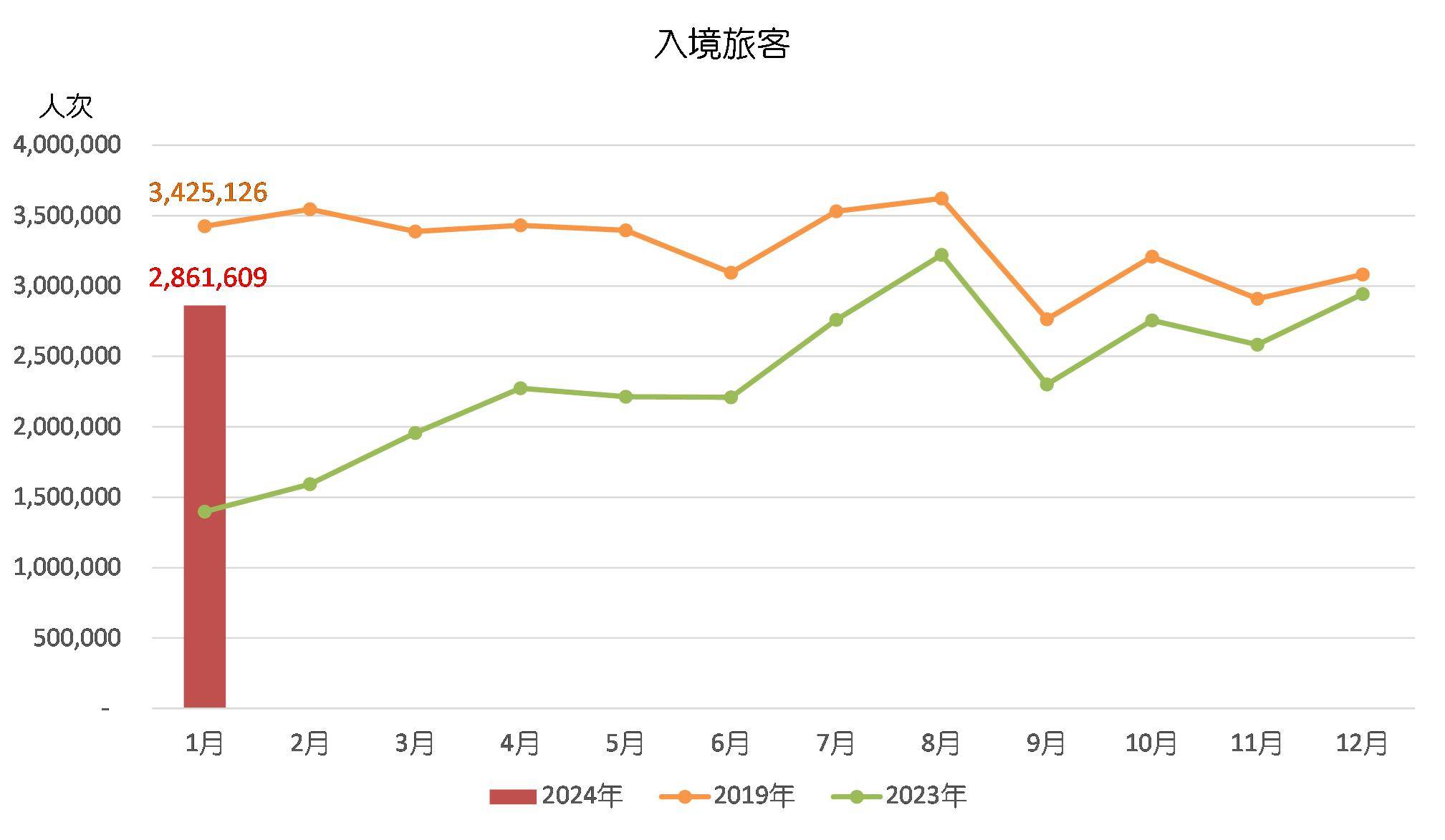 2024澳门天天彩期期精准,实地数据分析计划_bundle31.419