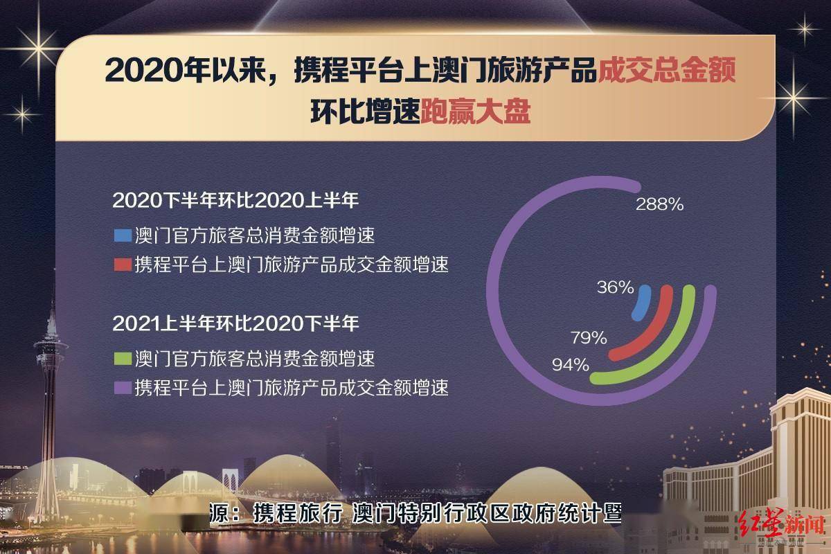 澳门今晚必开一肖1,数据整合设计方案_3K95.613