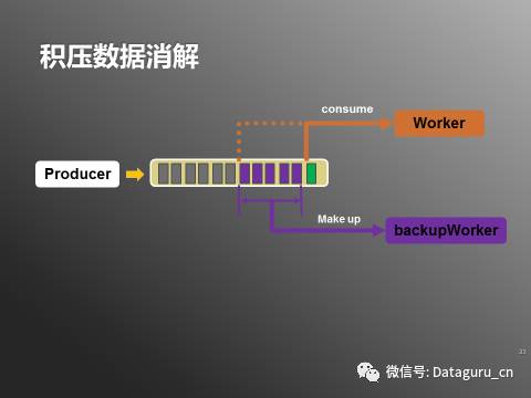 7777788888精准一肖,快速响应设计解析_LT53.790