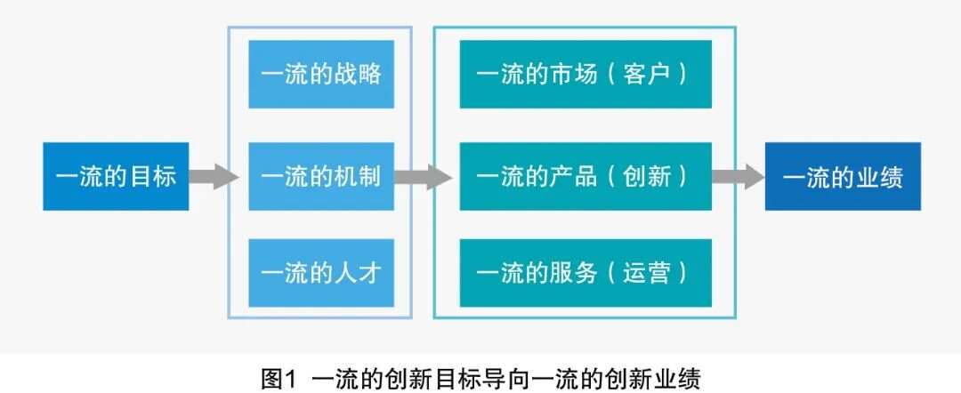 一码中中特,创新执行策略解读_试用版29.558